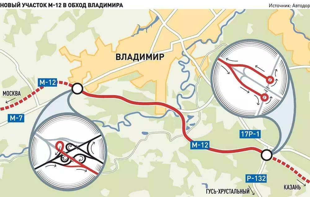 Платная дорога москва казань схема прохождения в московской области на карте