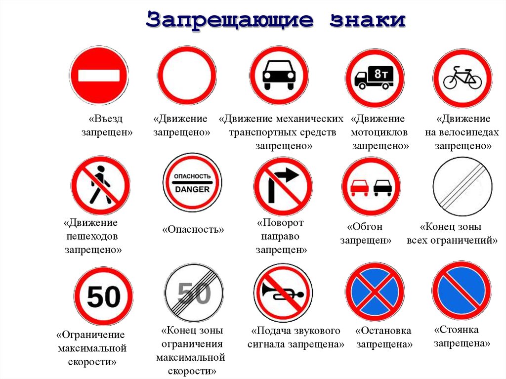 Сколько всего запрещающих. Запрещающие знаки. Запрзапрещающий знаки. Запрещающие знаки дорожного дв. Зануи дорожные запрещающие.
