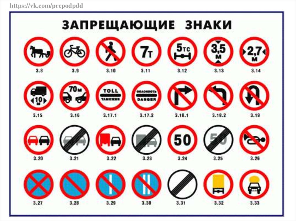 Пдд запрещающие. Запрещающие знаки. Запрещающие дорожные знаки. Запрещаю щи дорожные знаки. Дорожные знак заприщающие.