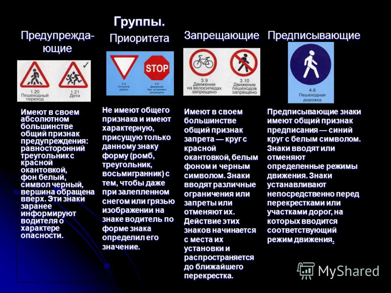 Запрещающие знаки в треугольнике. Дорожные знаки. Знаки дорожного движения треугольник с красной каймой. Дорожные знаки треугольные с красной каймой.