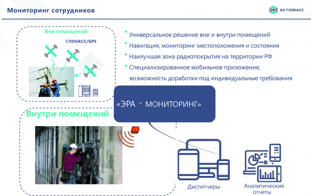 Политика мониторинга персонала