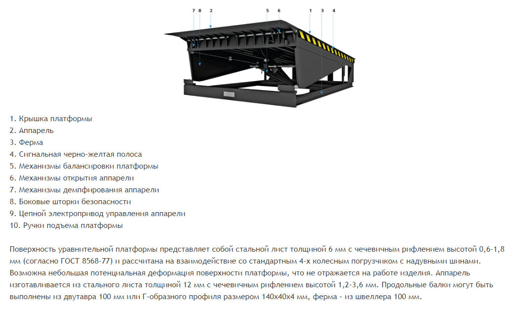 Устройство платформ. Уравнительная платформа для склада Дорхан схема. Уравнительная платформа для склада Дорхан схема ролика. Уравнительная платформа Дорхан механическая Modl схема. Уравнительная платформа чертежи выносная.