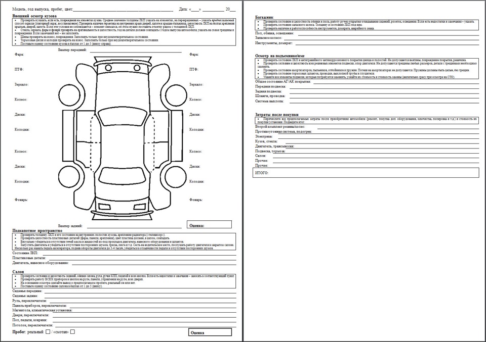 Карта осмотра автомобиля