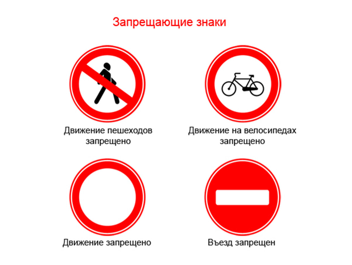 Знак движение запрещено пояснение. Запрещающие знаки. Запрещающие знаки дорожного движения. Запрещающие дорожные знаки для детей. Дорожные знаки круглые.