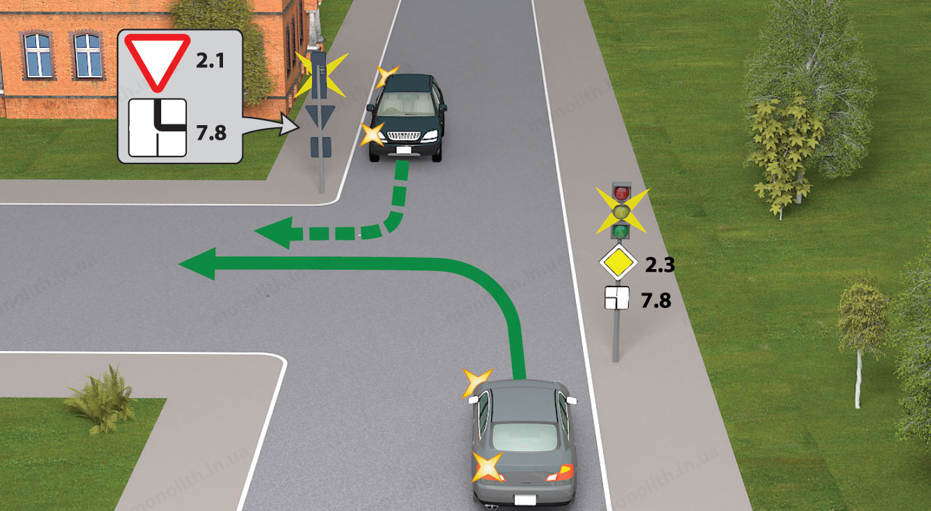 Схема проезда перекрестка при повороте налево со светофором