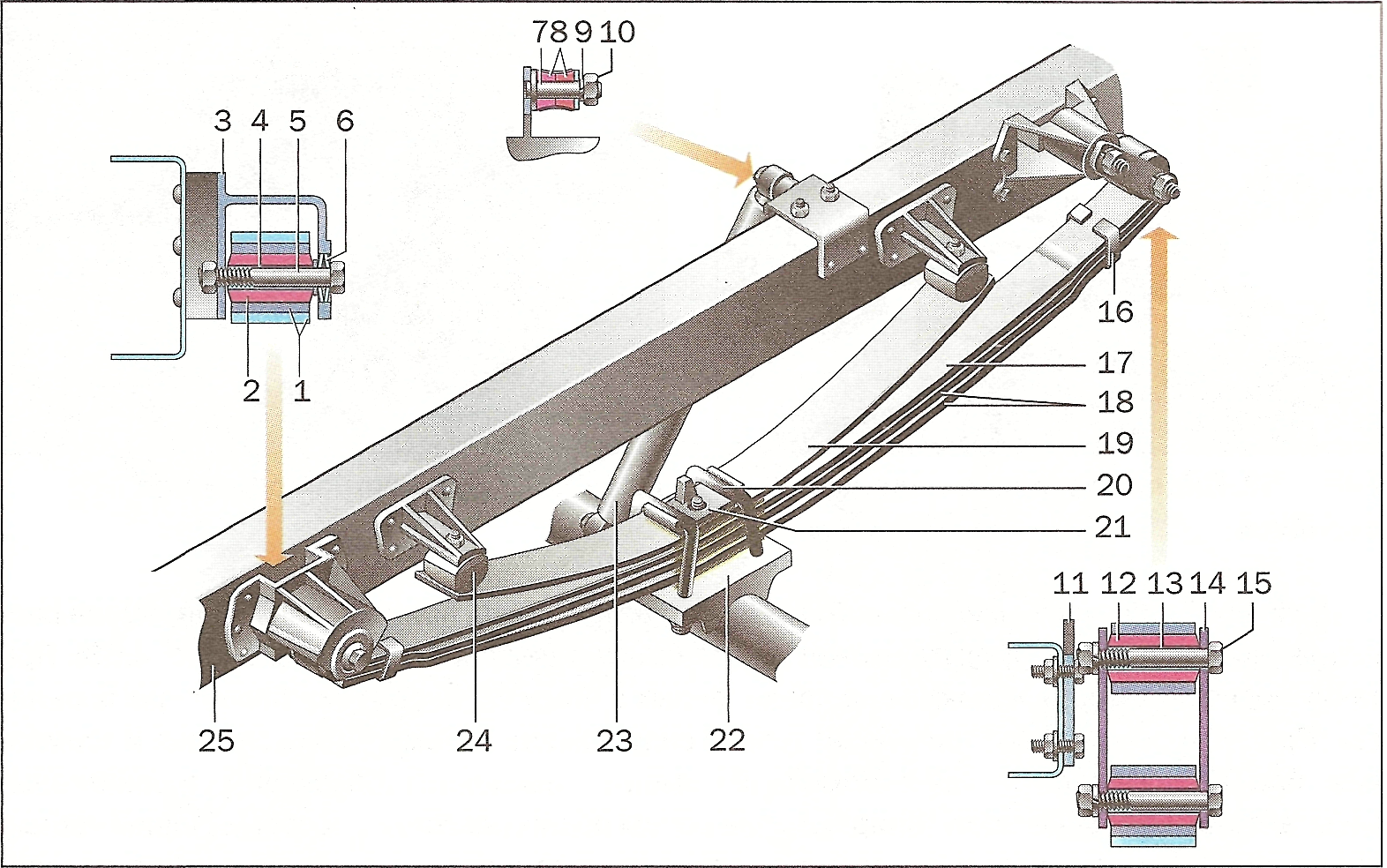 Крепление задней рессоры Газель 3302